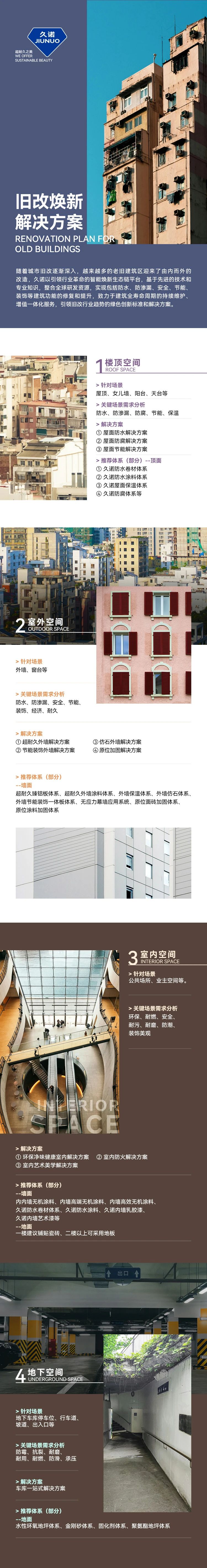 久諾舊墻翻新體系 久諾舊墻翻新體系